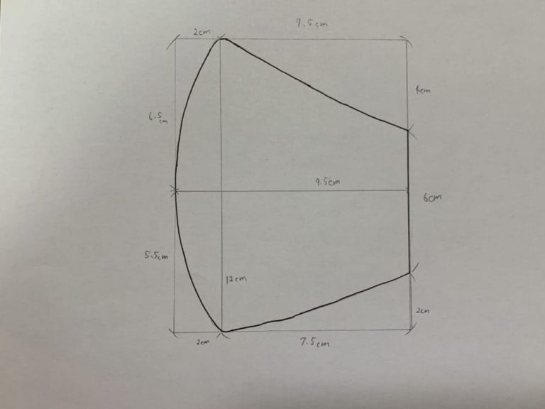 手作り 立体 マスク 型紙